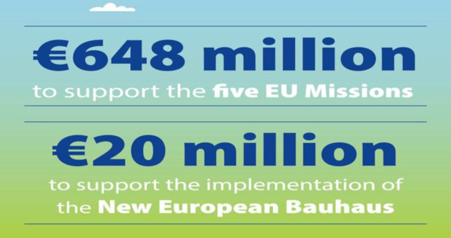 Objavljeni novi pozivi za misije EU-a i Novi europski Bauhaus u 2024.